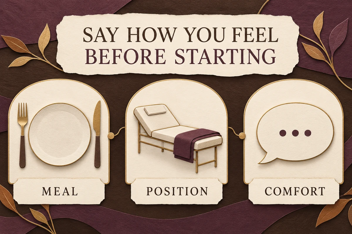 A meal plate, treatment-couch silhouette and speech card illustrate checking comfort before starting