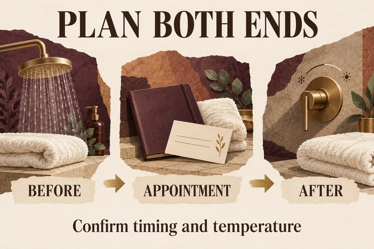 A three-stage illustrated timeline separates a pre-wax wash, the appointment and the first permitted shower afterwards
