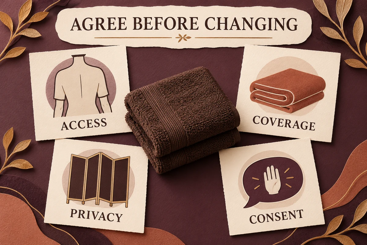 A folded ivory towel and four large cards represent access, coverage, privacy and consent