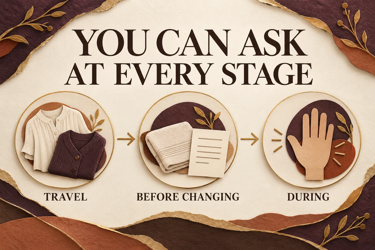 Three illustrated stages show travel clothing, a folded covering and a hand signalling a pause